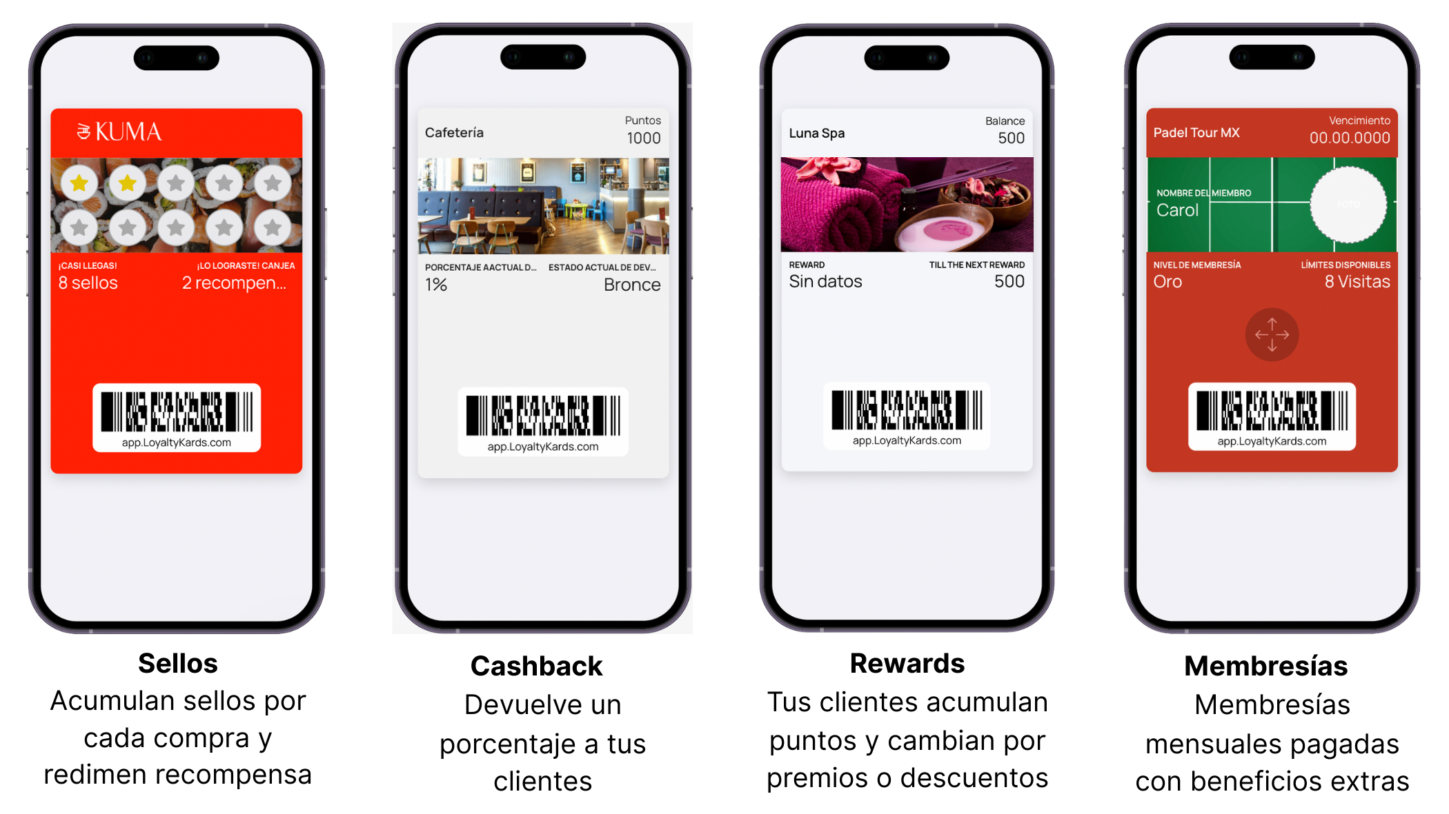 📲 Tarjeta digital de descuentos LoyaltyKards Celulares con Tarjetas digitales que los restaurantes pueden implementar y compartir, ideal para atraer nuevos clientes y aumentar ventas.